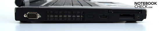 Linke Seite: Serieller Anschluss, Lüfter, WiFi-Schalter, kombinierter eSATA/USB, PC-Card-Leser (Typ II), 5-in-1 Kartenleser, FireWire