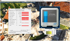 CPU- & GPU-Belastung