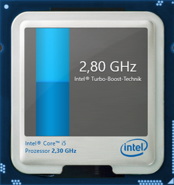 2,8 GHz maximale Turbo-Taktrate