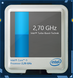 2,7 GHz maximale Turbo-Taktrate