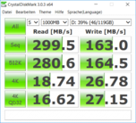 USB-C Performance mit ADATA SSD