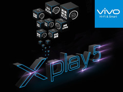 Vivo Xplay 5: AnTuTu Benchmark, Dual-Curved-Display, Snapdragon 820 und 6 GB RAM