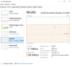 exzellente WLAN-Performance