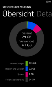 ...frei nutzbar. Eine Speichererweiterung ist nicht möglich.
