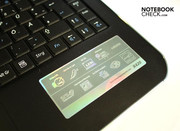 Die Leistungswerte...