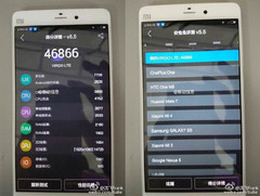 Xiaomi Mi5: Bilder und AnTuTu Score geleakt