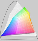 XPS 16 RGBLED (transparent) versus MacBook Pro 17