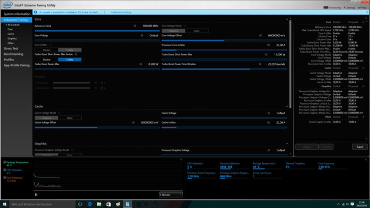 TDP-Limit dauerhaft bei 8,5 Watt, kurzzeitig sogar 15 Watt