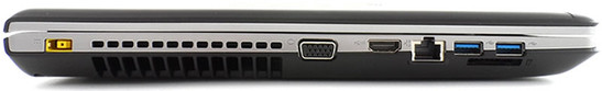 linke Seite: Netzanschluss, VGA-Ausgang, HDMI, Ethernet, 2x USB 3.0, Speicherkartenlesegerät
