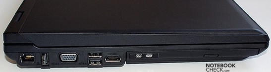Linke Seite: LAN, USB, VGA, 2x USB, HDMI, opt. LW