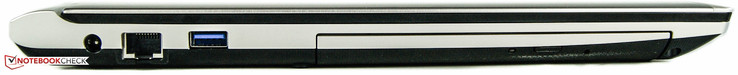 links: Netzanschluss, Ethernet-Anschluss,1 x USB 3.0