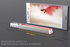 Bei 720p erlauben das Sony Xperia XZs und Xperia XZ Premium 18 Sekunden-Sequenzen mit 960fps.