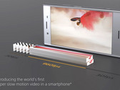 Bei 720p erlauben das Sony Xperia XZs und Xperia XZ Premium 18 Sekunden-Sequenzen mit 960fps.