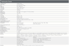 BenQ LH720 Datenblatt