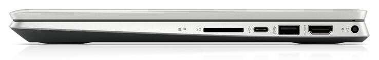 Rechte Seite: Speicherkartenleser (SD), USB 3.2 Gen 1 (Typ C), USB 3.2 Gen 1 (Typ A), HDMI, Netzanschluss