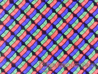 Scharfe RGB-Subpixel ohne erkennbare Körnigkeit