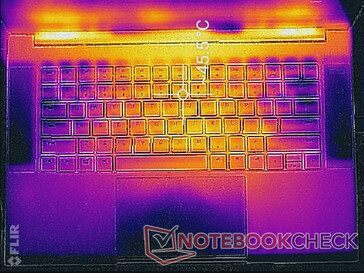 The-Witcher-3-Stress (oben)