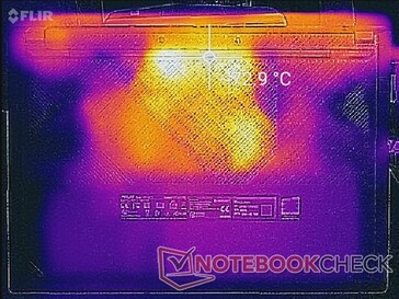 System unter Last: Prime95+FurMark (unten)
