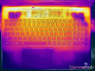 Cyberpunk 2077 Stress (C-Cover)