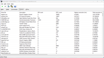 LatencyMon - Treiber
