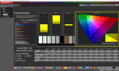 Calman Colorchecker ab Werk