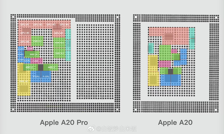 Die Solder-Ball-Map des Apple A20 Pro mit allen gekennzeichneten Hauptblöcken im Vergleich zur geleakten Solder-Ball-Map des A20, die die voraussichtliche Anordnung der Hauptbereiche zeigt.
