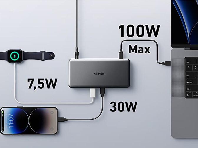 Anker 564 USB-C Dockingstation für MacOS und Windows mit drei 4K