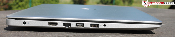 linke Seite: Netzanschluss, HDMI, RJ45-LAN, 2x USB 3.1, Kombianschluss (Kopfhörer/Mikrofon)