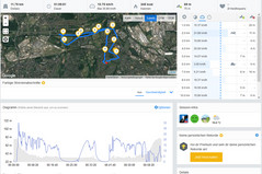GPS-Test Oukitel K6000 Plus Übersicht