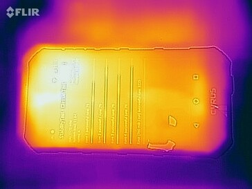 Heatmap Front