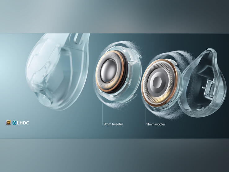 Audiotreiber der OnePlus Buds Clip