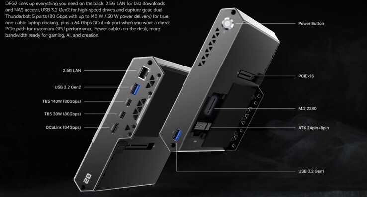 USB 3.2 Gen 2 und auch Ethernet sind ebenfalls verbaut (Bildquelle: Minisforum)