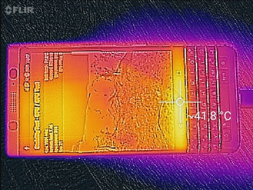 Heatmap Front