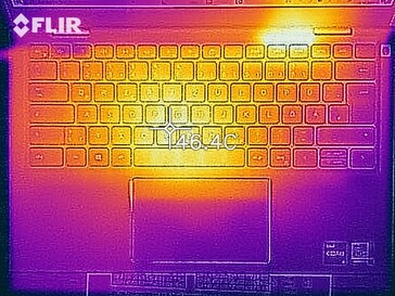 Stresstest Oberseite