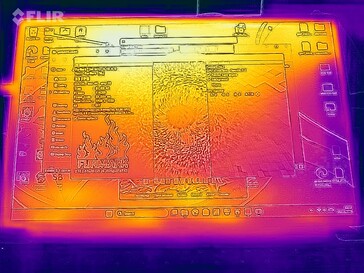 Heatmap-Stresstest (Vorderseite)