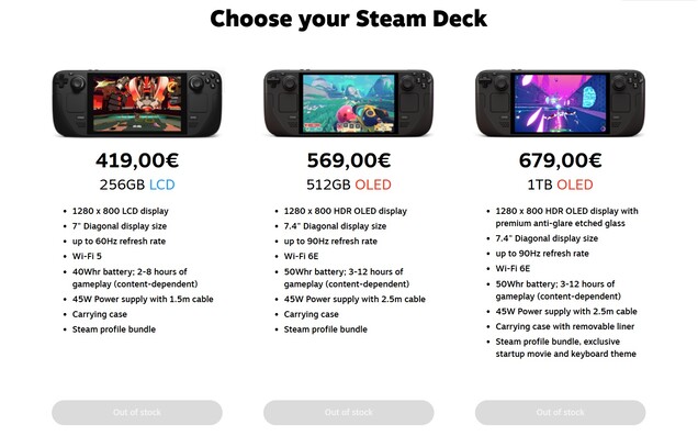 In Deutschland ist derzeit keine der Steam Deck-Versionen erhältlich.