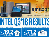 Quartalszahlen: Amazon und Intel melden Umsatzrekorde und Rekordgewinne.