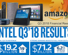 Quartalszahlen: Amazon und Intel melden Umsatzrekorde und Rekordgewinne.