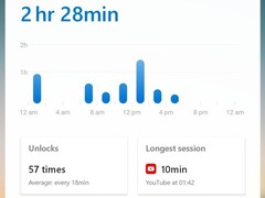 Quelle: twitter.com/zacbowden