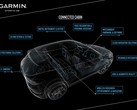 Wearables im Auto: Garmin und Mercedes-Benz verbinden Smartwatch mit Infotainmentsystem.