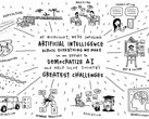 Künstliche Intelligenz: Microsoft pumpt Millionen in Forschungszentrum