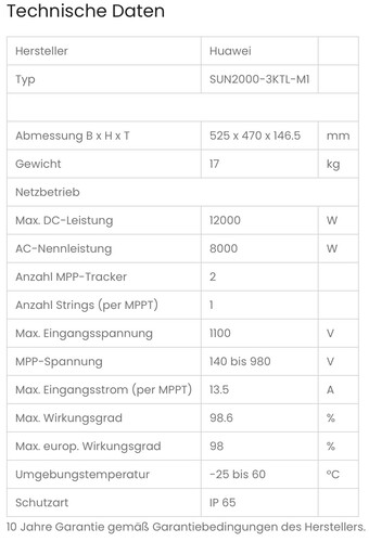 Technische Daten Huawei (Quelle: Selfio)