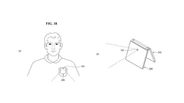 Die Kamera des Falt-LGs