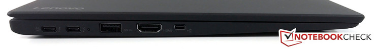 links: 2x USB-C Gen. 2 (Thunderbolt 3), USB 3.0, HDMI, Mini-Ethernet