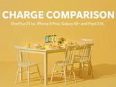 OnePlus 5T: Werbeclip vergleicht Ladegeschwindigkeit mit der von S8+, iPhone 8 Plus und Pixel 2 XL
