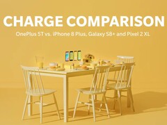 OnePlus 5T: Werbeclip vergleicht Ladegeschwindigkeit mit der von S8+, iPhone 8 Plus und Pixel 2 XL