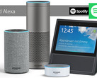 Amazon: Multi-Room-Music für Amazon Echo jetzt auch für Spotify