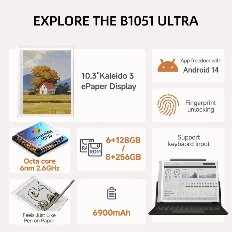 Die wichtigsten Merkmale des Bigme B1051 Ultra