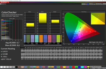 Mischfarben (LCD-Effekt: Warm Color; Zielfarbraum: sRGB)