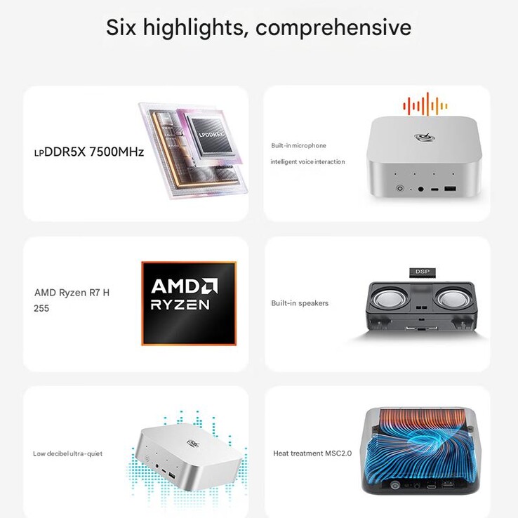 Die wichtigsten Merkmale des SER9 Pro 255 Mini-PCs (Bildquelle: Beelink - maschinell übersetzt)